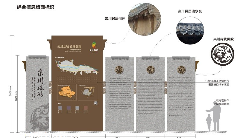 智慧标识系统,智慧旅游与景区标识系统,图片_高清图-成都红蜻蜓标识标牌标制作-搜了网